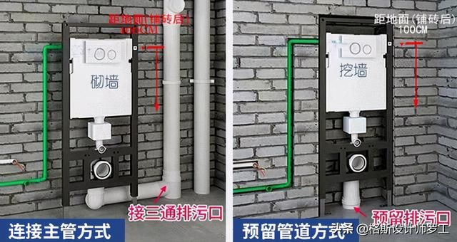 卫生间装修洁具都有哪些 卫生间洁具原来可以这样安装(10)