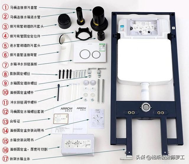 卫生间装修洁具都有哪些 卫生间洁具原来可以这样安装(8)