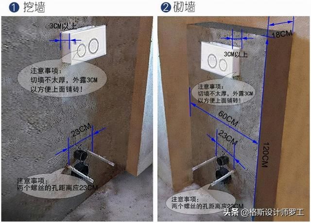 卫生间装修洁具都有哪些 卫生间洁具原来可以这样安装(11)