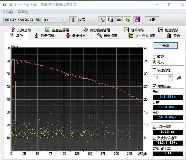 硬盘突然坏了怎么解决 我的硬盘有坏块怎么办(6)