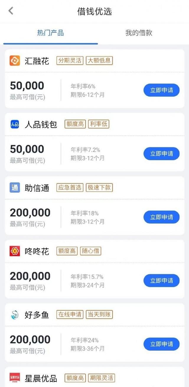 消费金融年化率最高不能超过 消费金融产品测评系列③多家消金平台未公示年化利率(4)