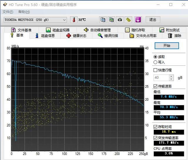 硬盘突然坏了怎么解决 我的硬盘有坏块怎么办(5)