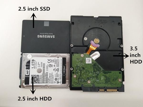 绿联双盘m.2固态硬盘盒（完美配合固态硬盘SSD和HDD）(2)