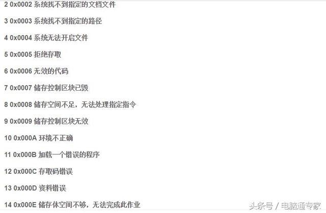 怎么解决电脑上的错误代码 电脑运行错误代码大全(2)