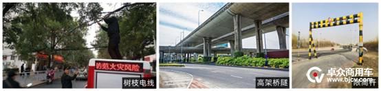 人工智能交通防撞系统 城市立体交通下的安全智慧出行(3)