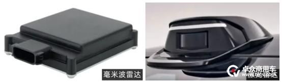 人工智能交通防撞系统 城市立体交通下的安全智慧出行(5)