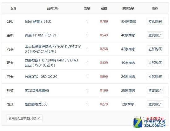 六千块最强主机（3000元家用娱乐主机如何选）(2)