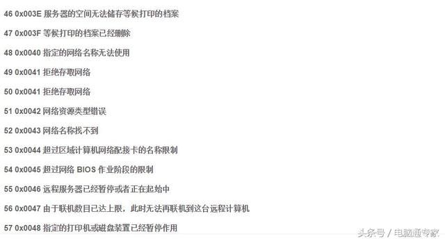 怎么解决电脑上的错误代码 电脑运行错误代码大全(3)