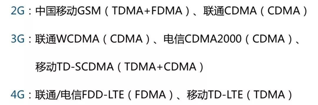 5g是硬核科技吗（科技前沿5G啊5G你是不是只比4G多一G）(17)