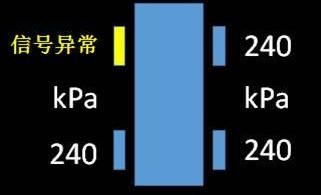 胎压监测系统怎样使用 车常规胎压监测系统介绍及应用(5)