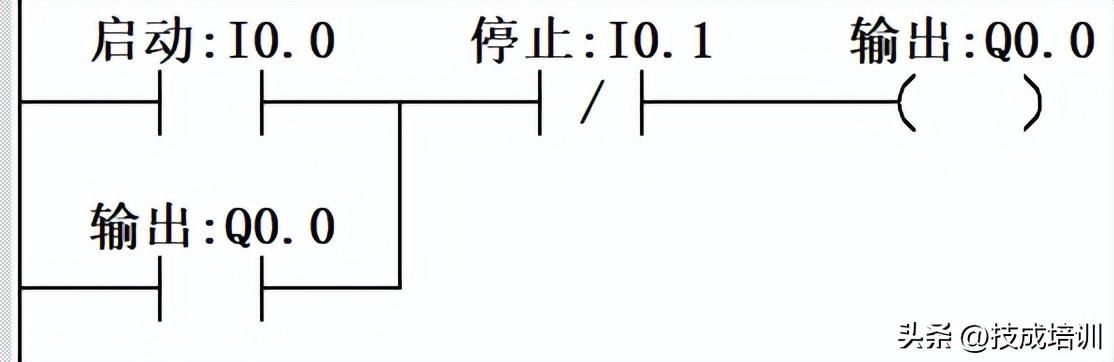 plc对电机的控制方法 各种电机控制方式汇总及程序编写(1)