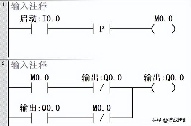 plc对电机的控制方法 各种电机控制方式汇总及程序编写(3)