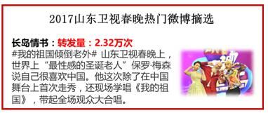 春晚知识点汇总大全 美兰德金鸡报晓(3)
