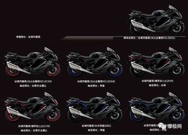 铃木隼2022款座高（2022铃木隼车推出自选配色系统）(2)