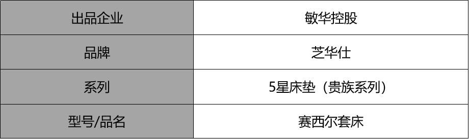 芝华仕五星戴安娜床垫评测（芝华仕5星床垫测评）(2)