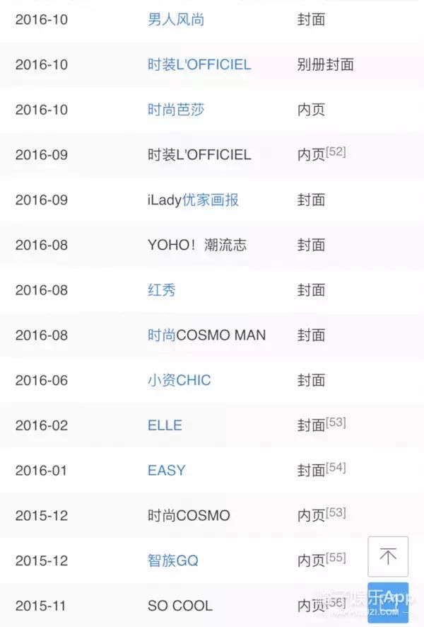 95后小花现状 十位95后当红小花生(47)