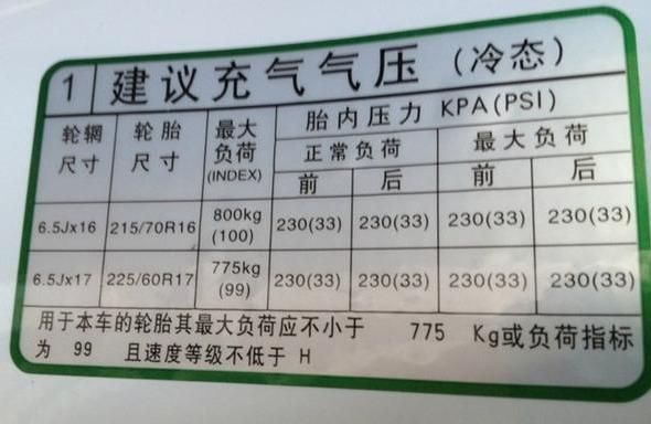 胎压监测系统怎样使用 车常规胎压监测系统介绍及应用