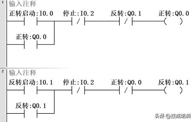 plc对电机的控制方法 各种电机控制方式汇总及程序编写