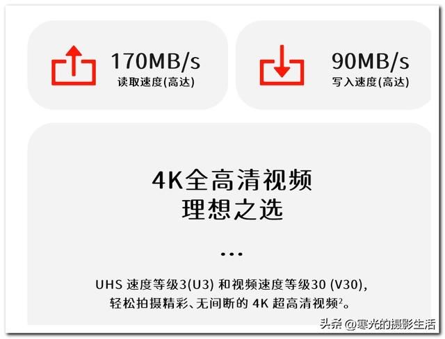 相机卡用读卡器怎么导入（购买了高速相机卡）(3)