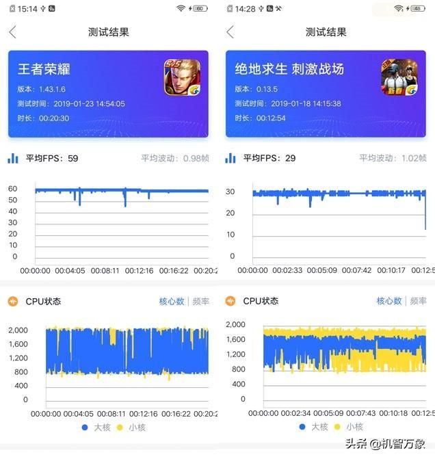 vivoz3i怎么样好用吗（水滴屏128GB大内存vivo）(8)