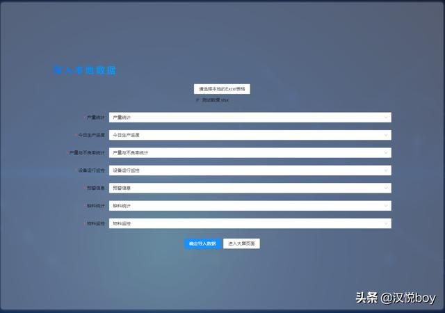 excel可视化图表采购报表（一款支持Excel表格导入的数据可视化大屏）(6)