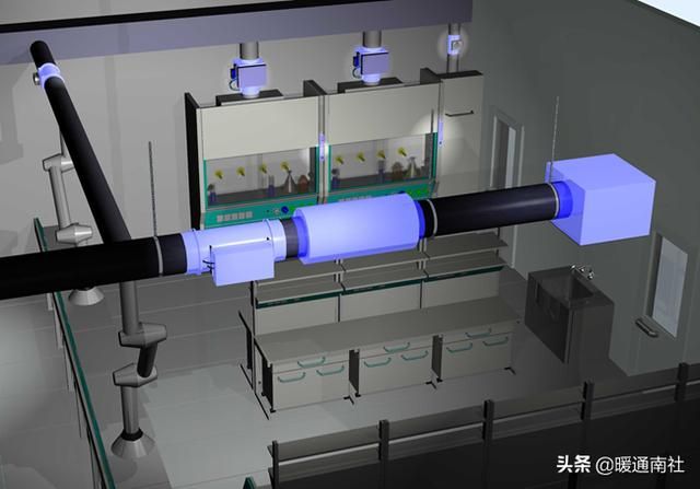 实验室通风系统施工方案（实验室通风系统设计与控制系统）(25)