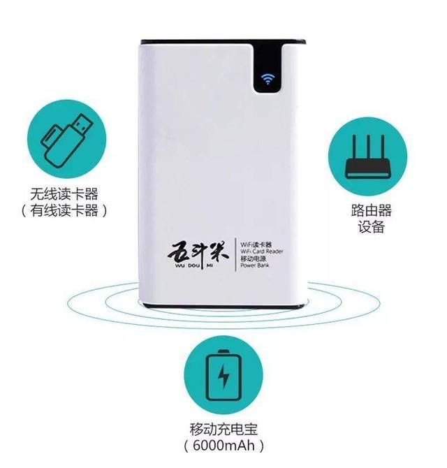 手机电脑两用读卡器的使用方法（出门拍照带上这样一款多功能读卡器）(4)