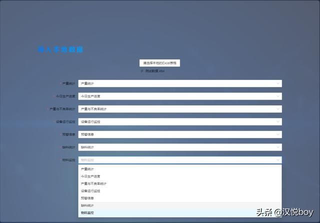 excel可视化图表采购报表（一款支持Excel表格导入的数据可视化大屏）(5)