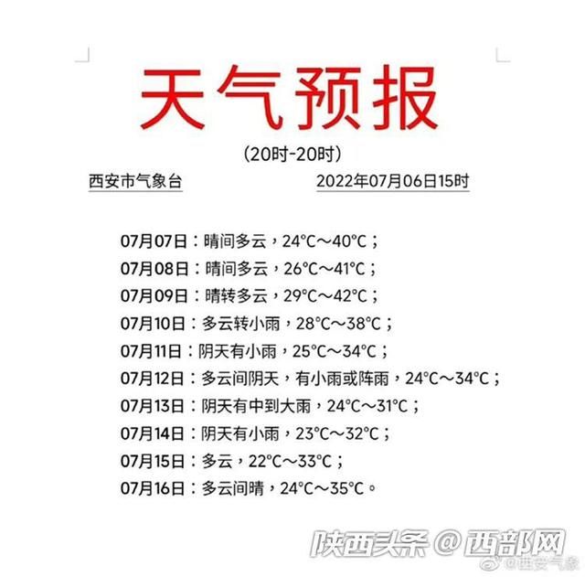 西安人高温回归做好防暑降温准备（西安连续高温）(3)