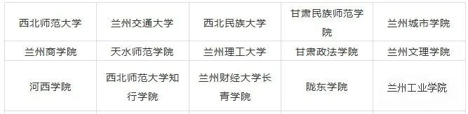 甘肃艺术类专业院校有哪些