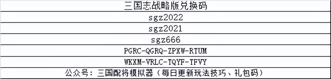 二缺一的中文版（二缺一平民阵容推荐）(7)