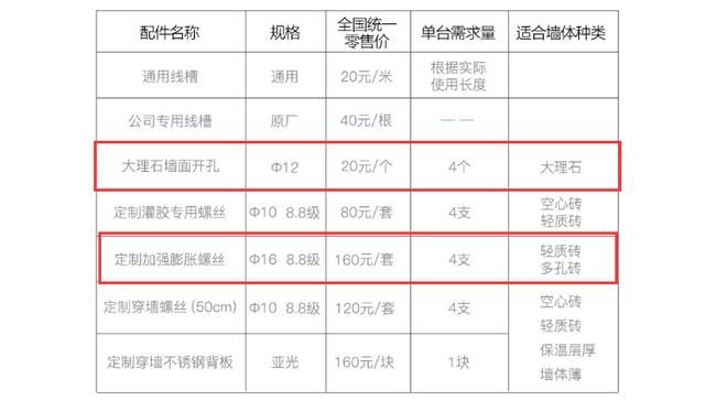 小吉滚筒洗衣机真实使用（分类洗涤伪命题）(16)