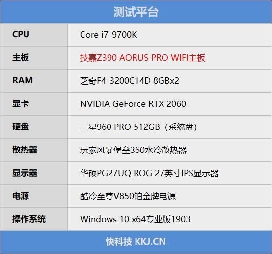 技嘉aorusz390elite评测（这是一块被低估了的主板）(25)
