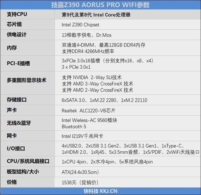 技嘉aorusz390elite评测（这是一块被低估了的主板）(3)