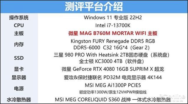 微星的b760主板是大板还是小板（堆料扎实的平民主板）(42)