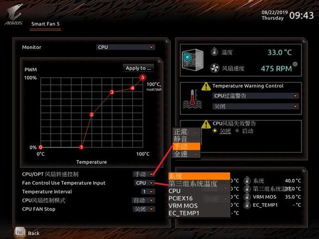 技嘉aorusz390elite评测（这是一块被低估了的主板）(14)