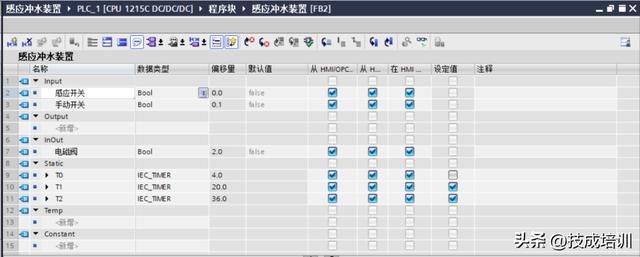 如何根据电路图编写plc程序（PLC编程案例基于S7-1200）(2)