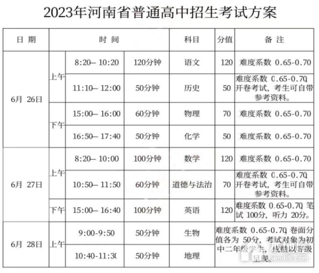 河南郑州2023年中考具体时间