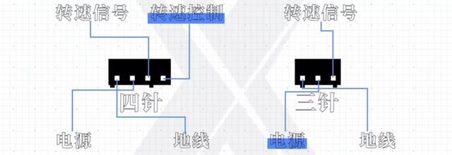 如何查看电脑主板接口类型（电脑主板全部接口详解）(21)