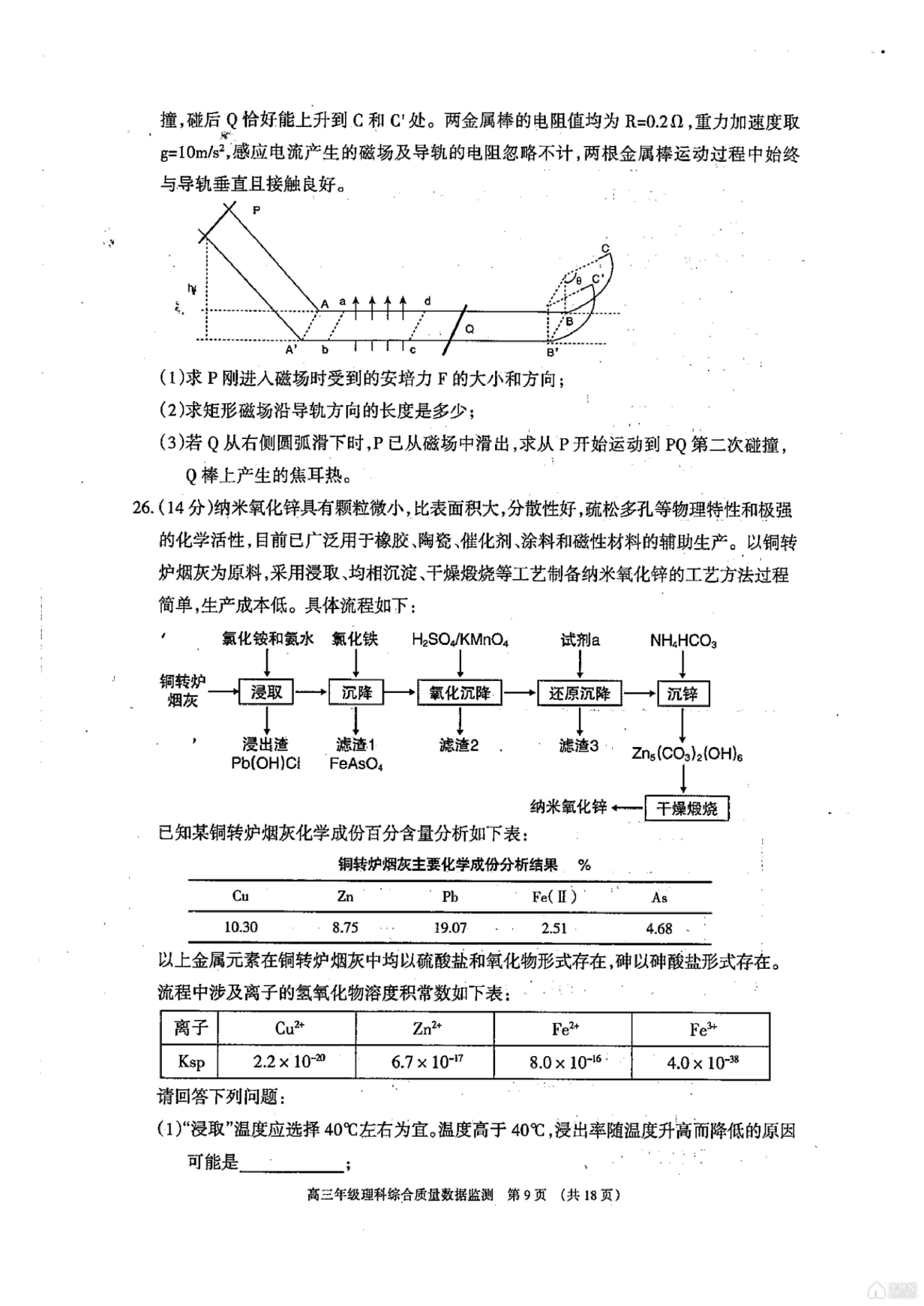 北京历史名人排行榜前10名