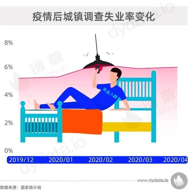 地摊生意什么最好卖十大暴利产品（我们扒了扒地摊数据）(7)