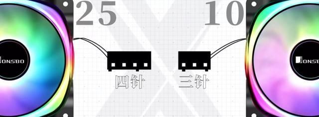 如何查看电脑主板接口类型（电脑主板全部接口详解）(22)