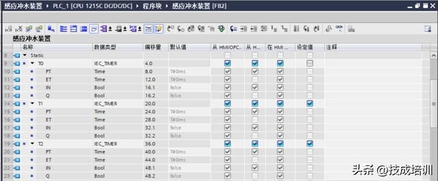 如何根据电路图编写plc程序（PLC编程案例基于S7-1200）(5)