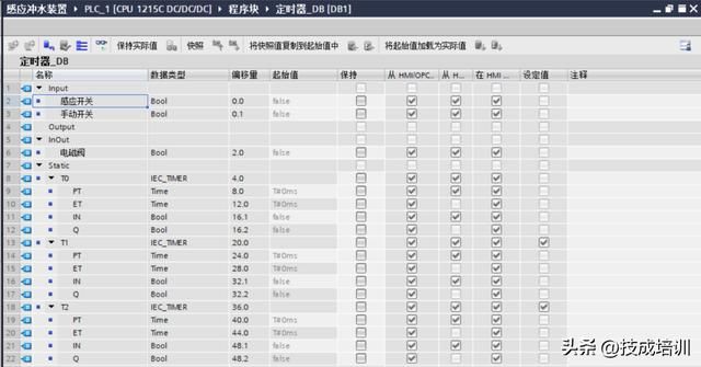 如何根据电路图编写plc程序（PLC编程案例基于S7-1200）(6)