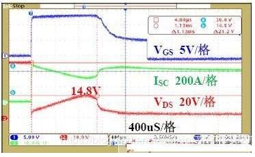 mos管的知识大全（解析MOS管的详细参数）