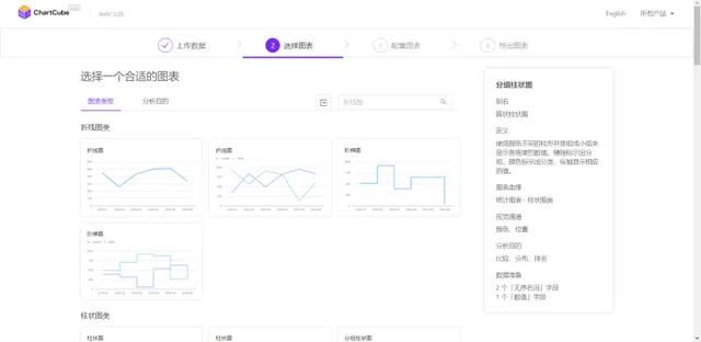 三种经典excel图表制作（4款超好用的图表制作工具）(4)