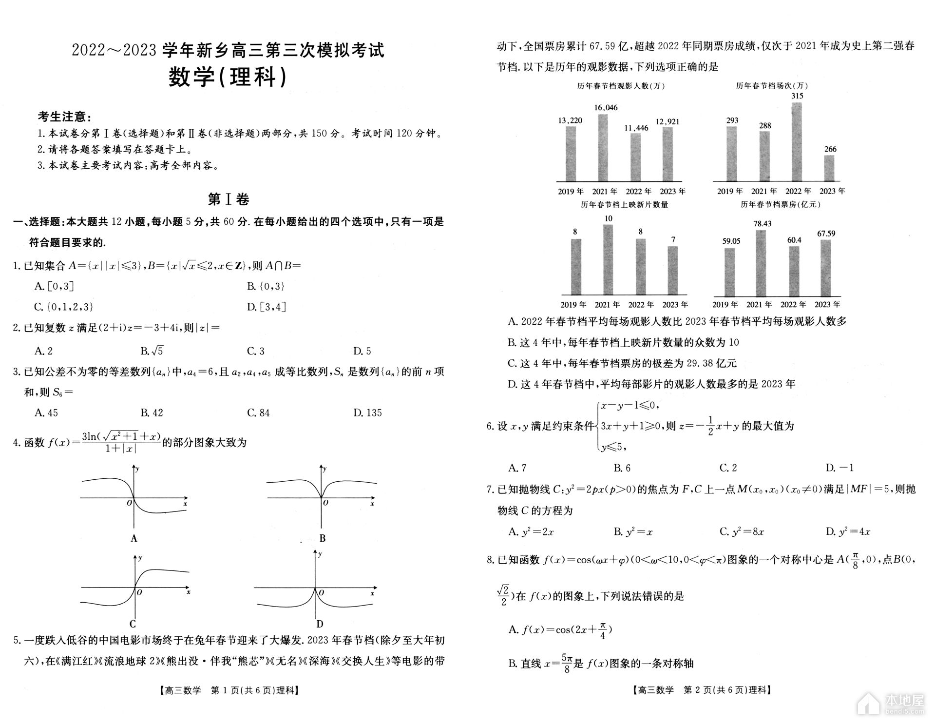 初级会计师报考条件