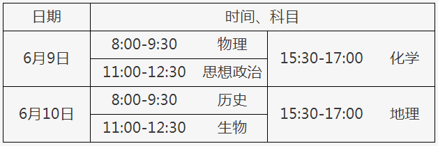 北京2023学业水平合格性考试时间