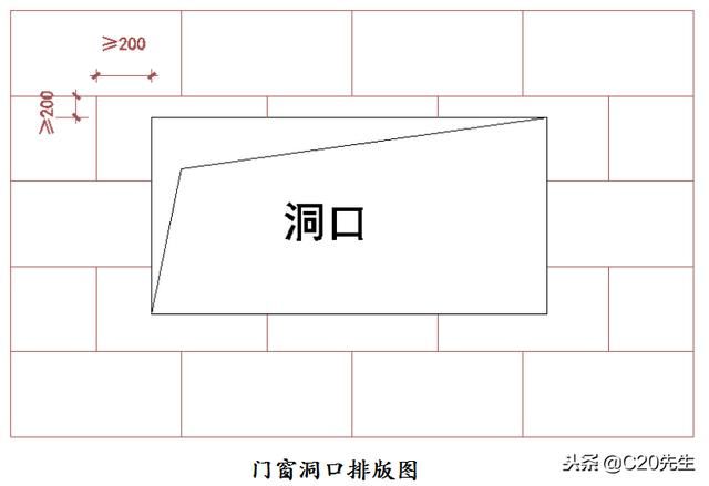 保温外墙eps线条安装（外墙外保温系统和节能保温及外墙装饰）(4)