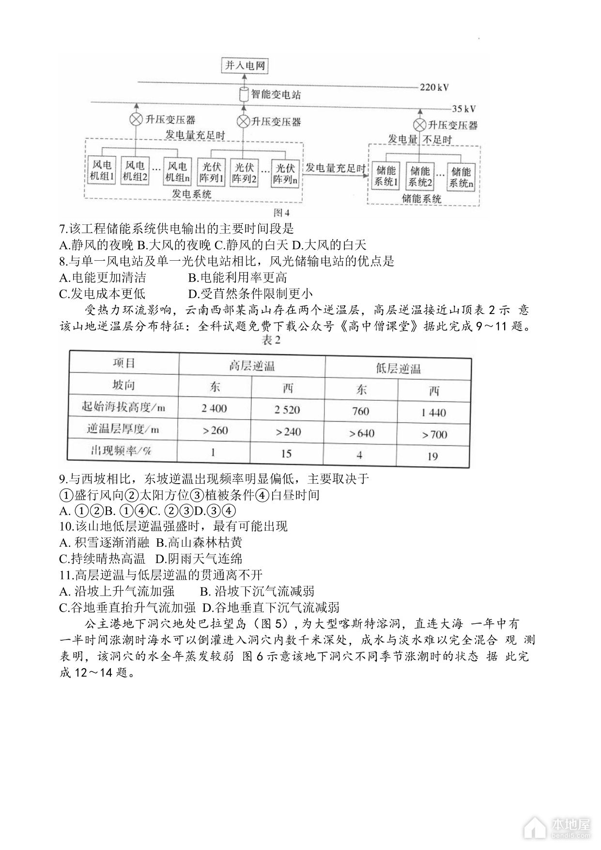 广东省高三二模地理试题及参考答案（2023）